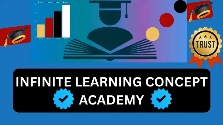 Nojeemdeen Abdullahi Ayomide